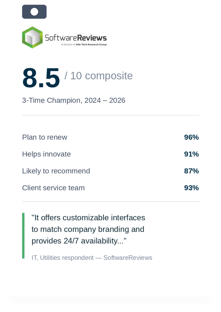 Info-Tech SoftwareReviews 3-Time Champion badge, 8.5 out of 10 composite score, 2024–2026 for ALICE Receptionist's visitor management system
